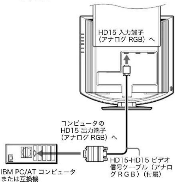 SONY SDMHX95 - HD15出力端子（アナロGB）のるコン ヒューダをつなく - 1