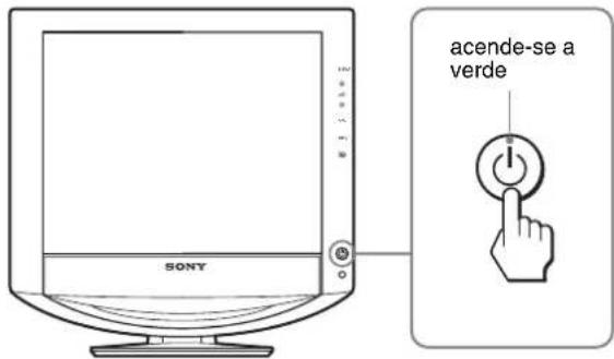 SONY SDMHX95 - Configuração 5: Ligar o monitor e o computador - 1