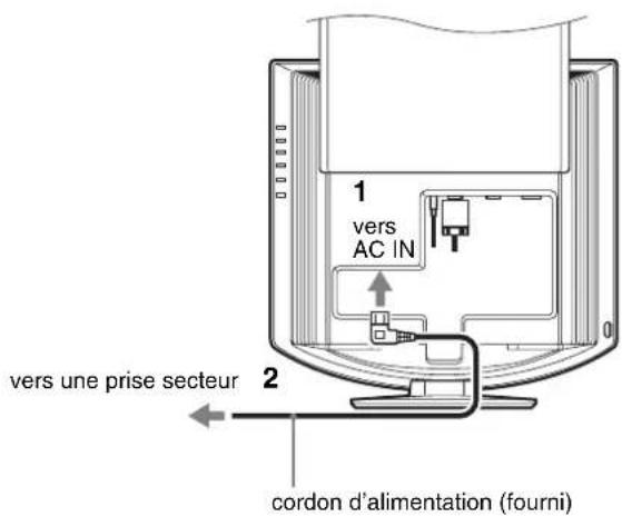 SONY SDMHX95 - Installation 3 : Branchez le cordon d'alimentation - 1