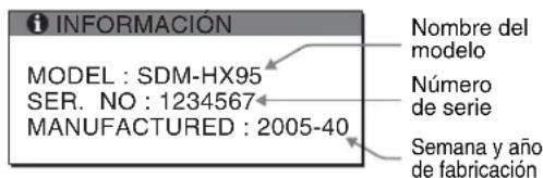 SONY SDMHX95 - Visualización de la información del monitor - 2