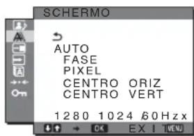 SONY SDMHX95 - Menu SCHERMO (solo segnale 3 analogico) - 1