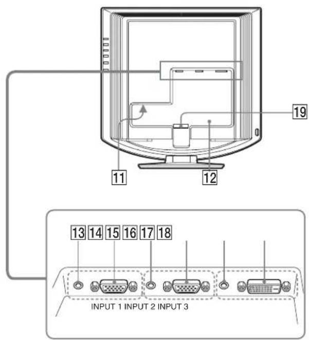SONY SDMHX95 - 识别部件和控制钮 - 3