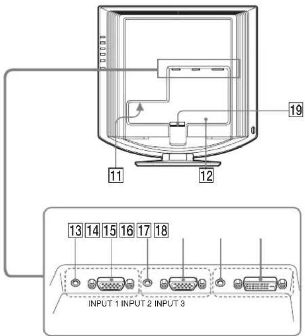 SONY SDMHX95 - Onderdelen en bedieningselementen - 3