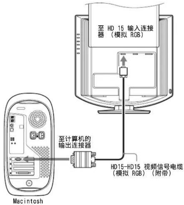 SONY SDMHX95 - ■连接到IBMPC/AT或兼容的计算机 - 2