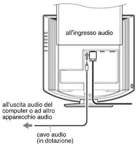 SONY SDMHX95 - Punto 2: Collegamento del cavo audio - 1