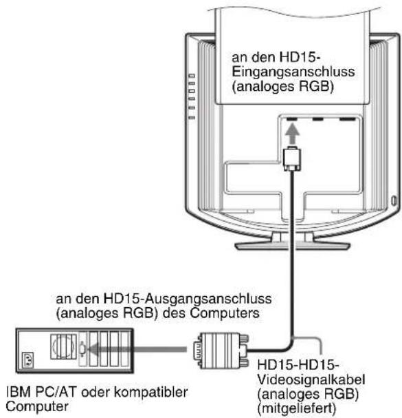 SONY SDMHX95 - ■ Anschlieben an einen IBM PC/AT oder kompatiblen Computer - 1