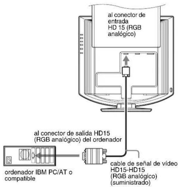 SONY SDMHX95 - Conexión a un ordinador IBM PC/AT o compatible - 1