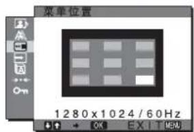 SONY SDMHX95 - 菜单位置菜单 - 1