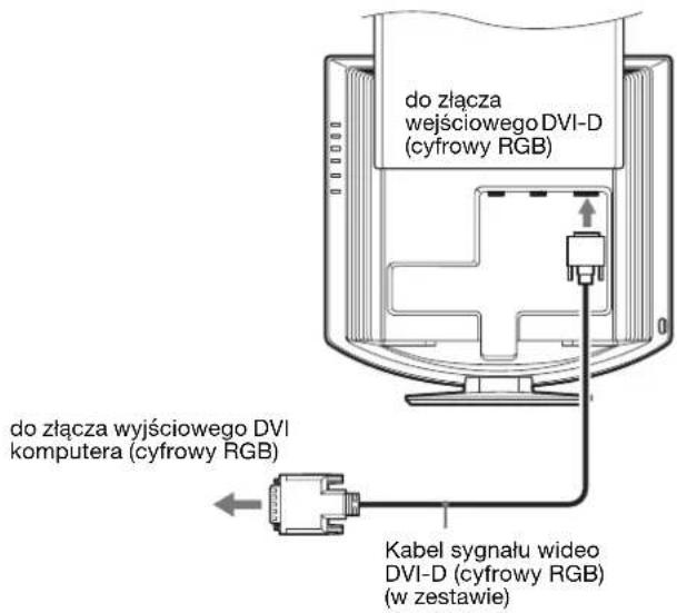 SONY SDMHX95 - Podlaczanie komputera wyposzazonego w zlokce wyjsciowe DVI (cyfrowy RGB) - 1