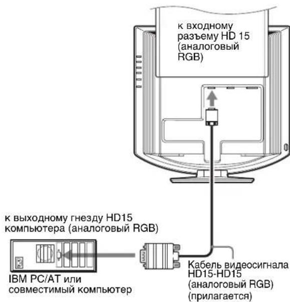 SONY SDMHX95 - IoiKJIIOUeHne K KOMNbIoTepy IBM PC/AT IIN COBMeCTHMOMy C HUM - 1