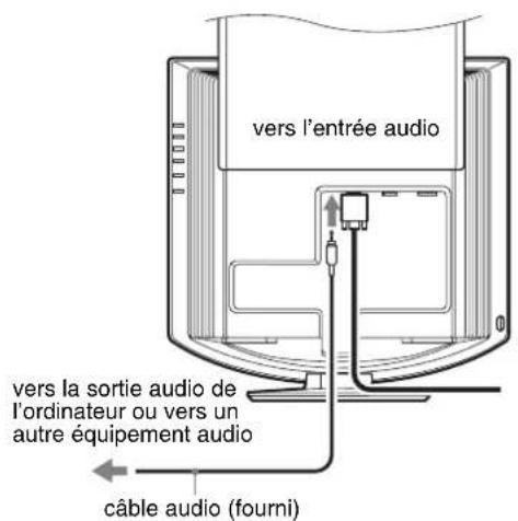 SONY SDMHX95 - Installation 2: Branchez le cable audio - 1