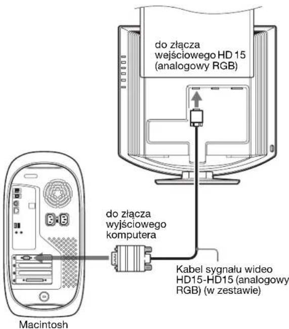 SONY SDMHX95 - Podłuczanie do komputera IBM PC/AT lub kompatybilnego - 2