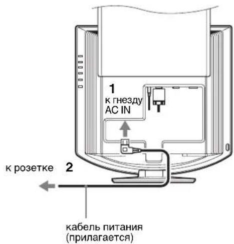 SONY SDMHX95 - Подготовka к paбote 3: ПодклочиTe ka6eльпитаня - 1