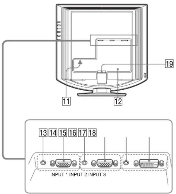 SONY SDMHX95 - Parte laterale del display LCD - 2