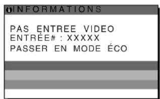 SONY SDMHX95 - Si l'indication « PAS ENTREE VIDEO » apparait sur l'écran - 1