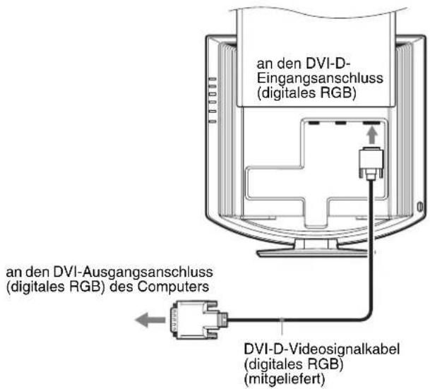 SONY SDMHX95 - Anschlieben eines Computers mit einem DVI-Ausgangsanschluss (digitales RGB) - 1