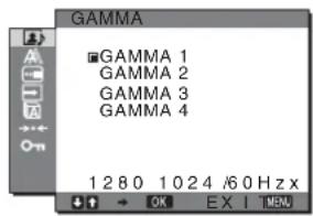 SONY SDMHX75 - Einstellen von GAMMA γ - 1