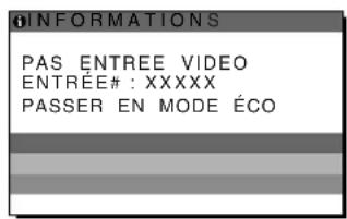 SONY SDMHX75 - Si l'indication « PAS ENTREE VIDEO » apparaît sur l'écran - 1