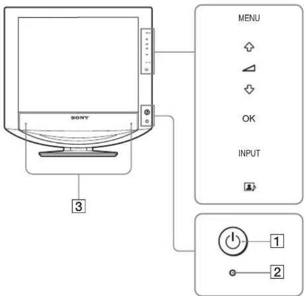 SONY SDMHX75 - Identificazione delle parti e dei comandi - 1