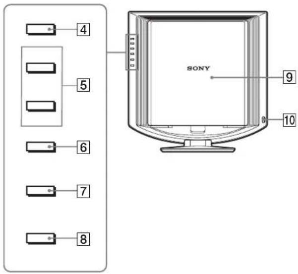 SONY SDMHX75 - Onderdelen en bedieningselementen - 2