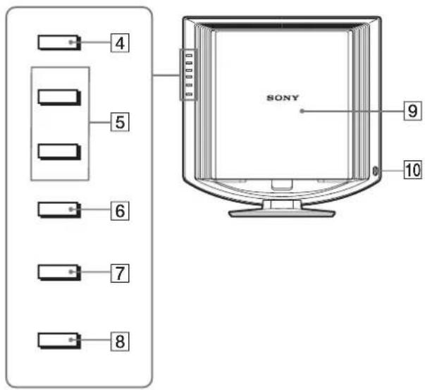 SONY SDMHX75 - Díly a ovládací prvky - 2