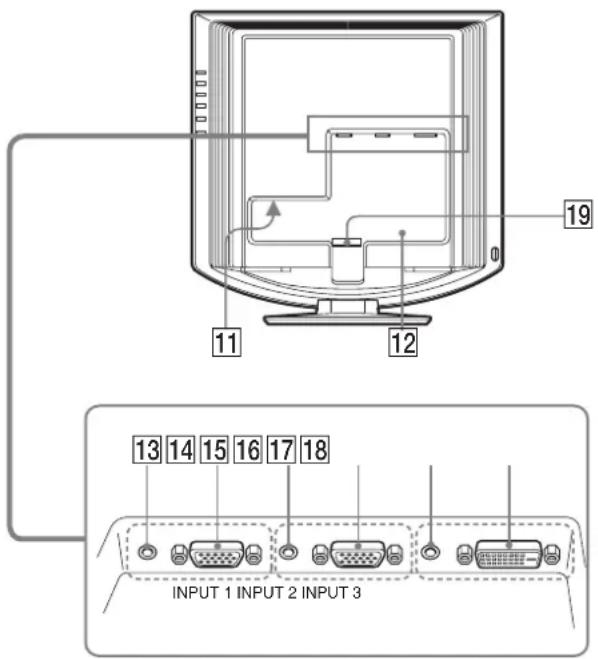 SONY SDMHX75 - Identification des composants et des commandes - 3