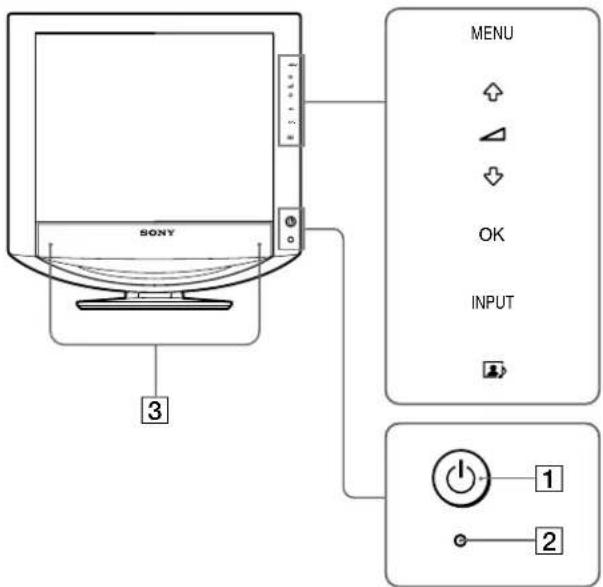 SONY SDMHX75 - 各部の名前とはたらき - 1