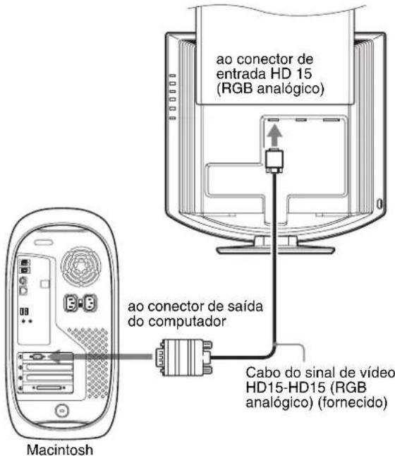 SONY SDMHX75 - ■ Ligação a um IBM PC/AT ou computador compatível - 2