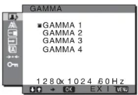 SONY SDMHX75 - Regolazione di GAMMA γ - 1