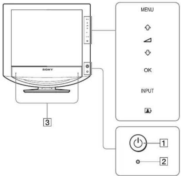 SONY SDMHX75 - Identifying parts and controls - 1