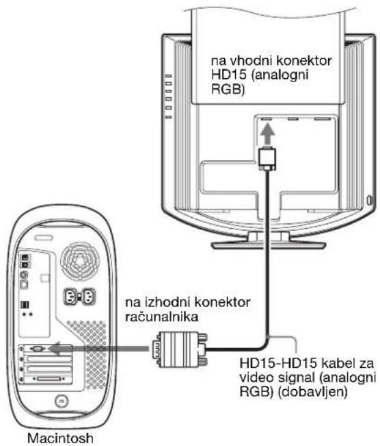 SONY SDMHX75 - Priključite računalnik opremljen z izhodnim konektorjem HD15 (analogni RGB). - 2