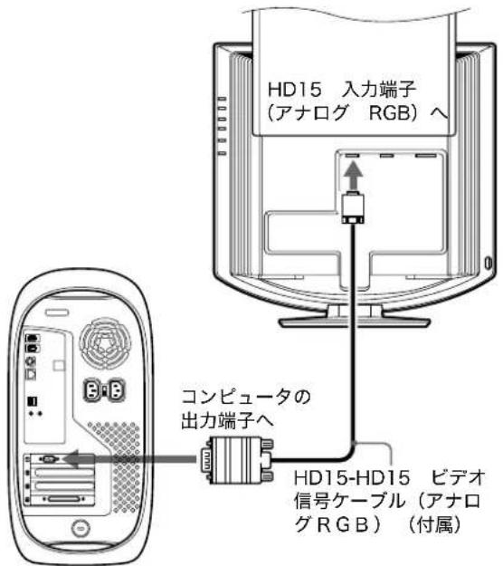 SONY SDMHX75 - HD15 出力端子（アナログ RGB）のあるコンピュータをつなぐ - 2