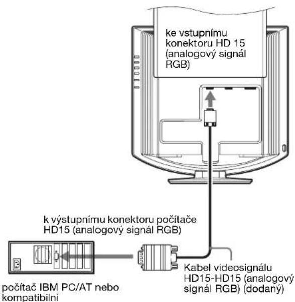 SONY SDMHX75 - Připojte počítač, vybavený výstupním konektorem HD15 (analogový signál RGB) - 1
