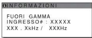 SONY SDMHX75 - Se viene visualizzato "xxx.x kHz / xxx Hz" - 1