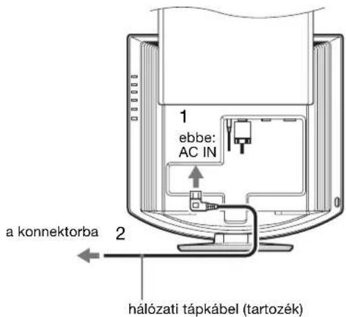 SONY SDMHX75 - lépés:Csatlakoztassa a tápkábelt - 1
