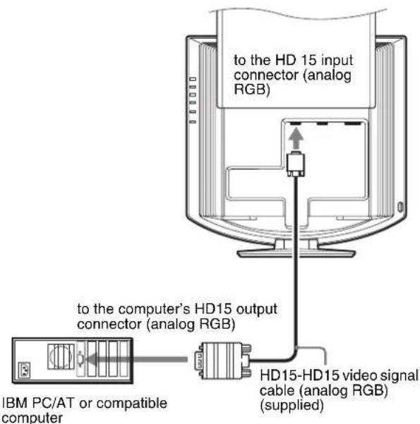 SONY SDMHX75 - ■ Connecting to an IBM PC/AT or compatible computer - 1