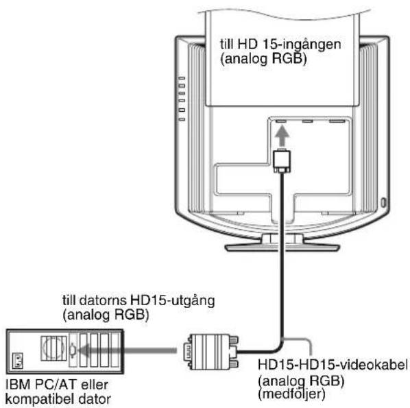 SONY SDMHX75 - ■ Ansluta till en IBM PC/AT eller kompatibel dator - 1
