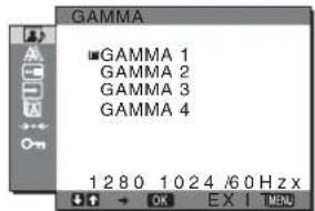 SONY SDMHX75 - Ajuste del valor GAMMA γ - 1