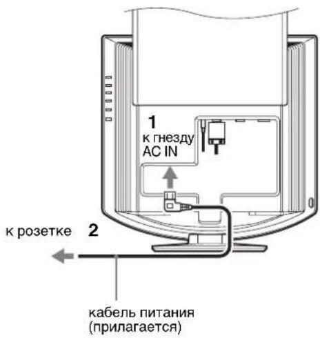 SONY SDMHX75 - Подготовка к работе 3: Подключите кабель питания - 1