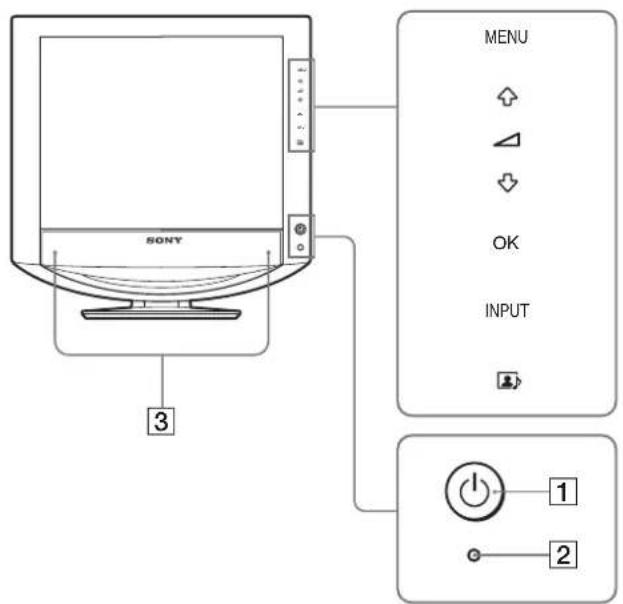 SONY SDMHX75 - Bölümlerin ve kontrol düğmelerinin tanımlanması - 1