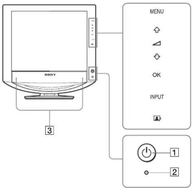 SONY SDMHX75 - Identificación de componentes y controles - 1