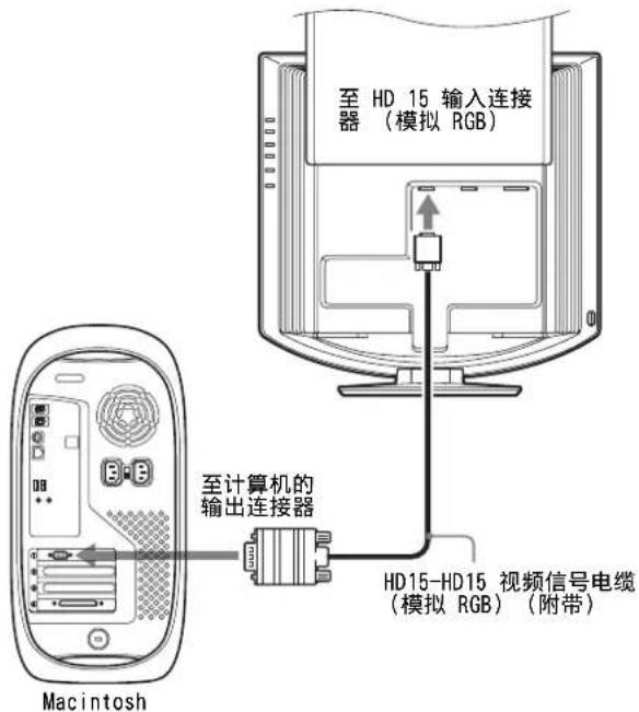 SONY SDMHX75 - 安装 1: 连接视频信号电缆 - 4