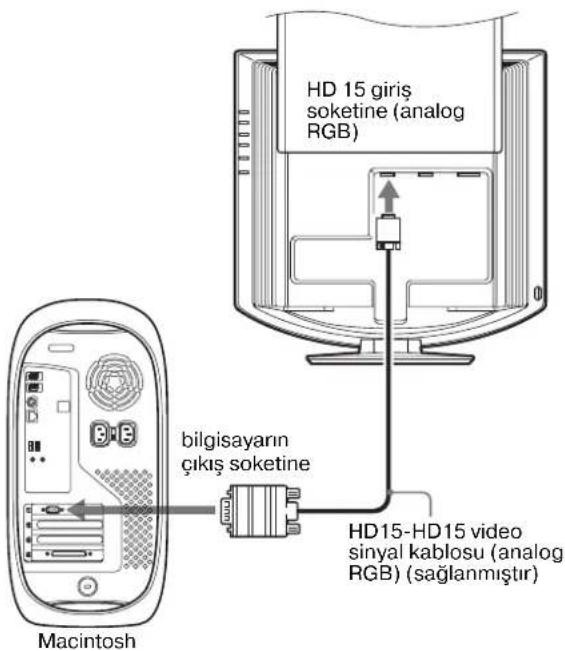 SONY SDMHX75 - HD15 çıkış soketi olan bir bilgisayar bağlayın (analog RGB) - 2