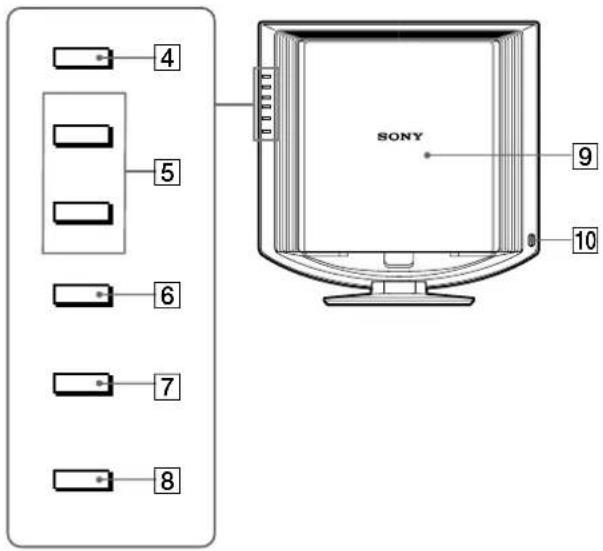 SONY SDMHX75 - 各部の名前とはたらき - 2