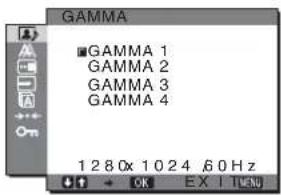 SONY SDMHX75 - Réglage du GAMMA γ - 1