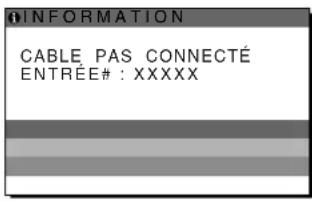 SONY SDMHX75 - Si l'indication « CABLE PAS CONNECTÉ » apparaît sur l'écran - 1