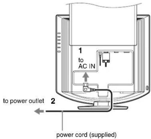 SONY SDMHX75 - Setup 3: Connect the power cord - 1