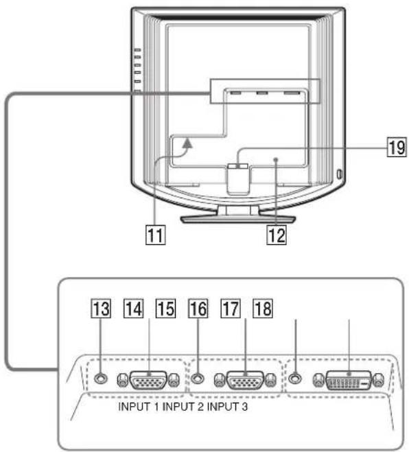 SONY SDMHX75 - Bölümlerin ve kontrol düğmelerinin tanımlanması - 3