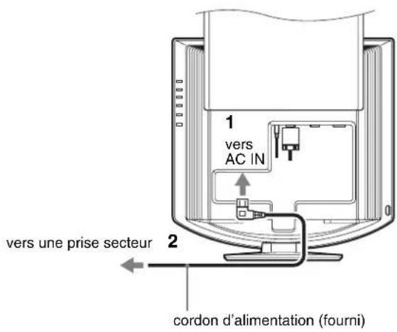 SONY SDMHX75 - Installation 3 : Branchez le cordon d'alimentation - 1