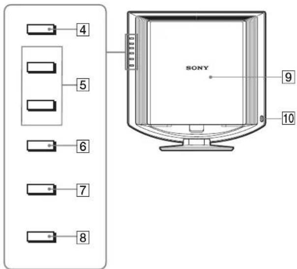 SONY SDMHX75 - Placering av reglage och anslutningar - 2